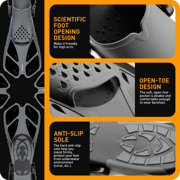 CAPAS Snorkel Fins, Black CAPAS Official Store