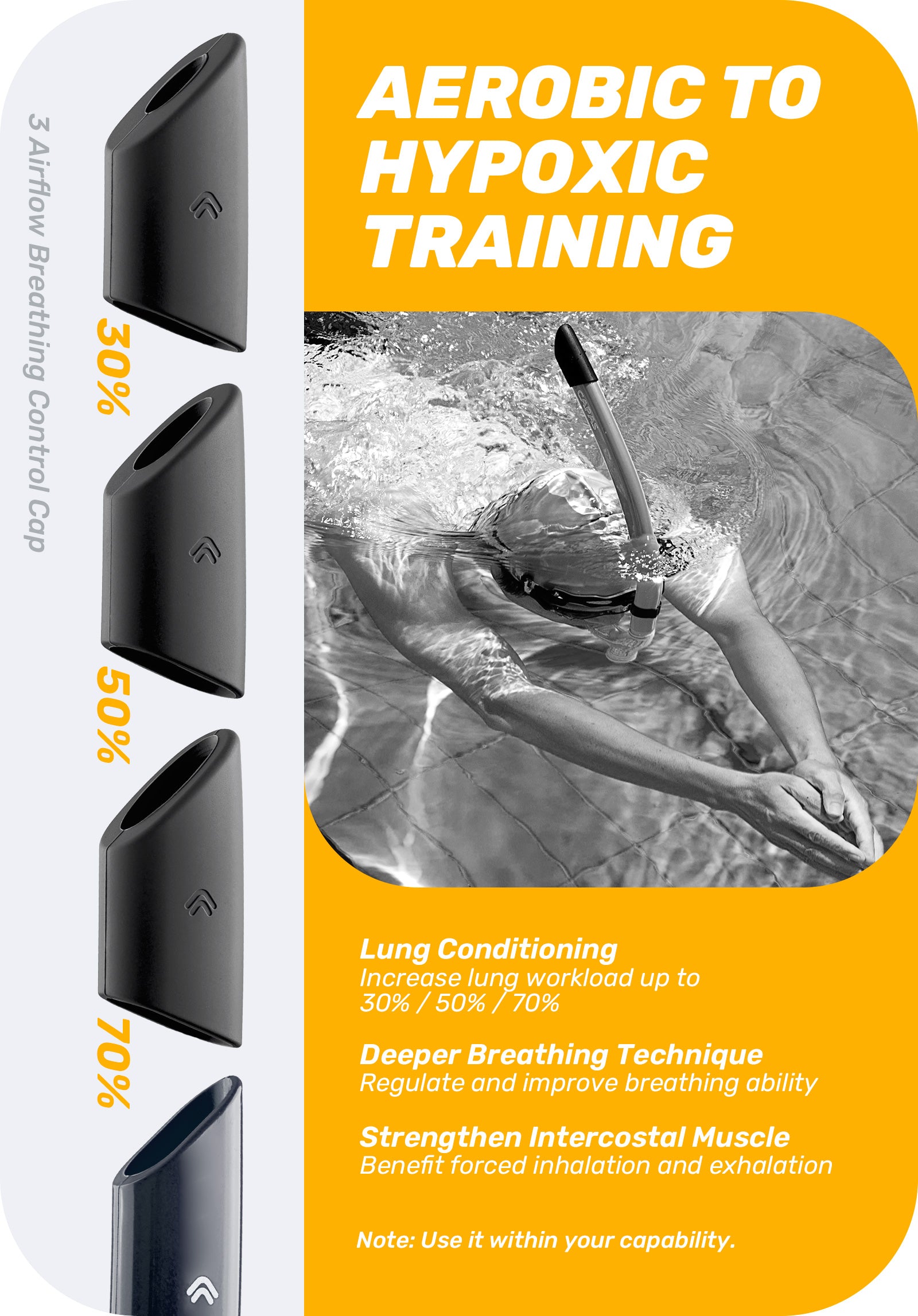 CAPAS Training Swim Snorkel, Navy Black