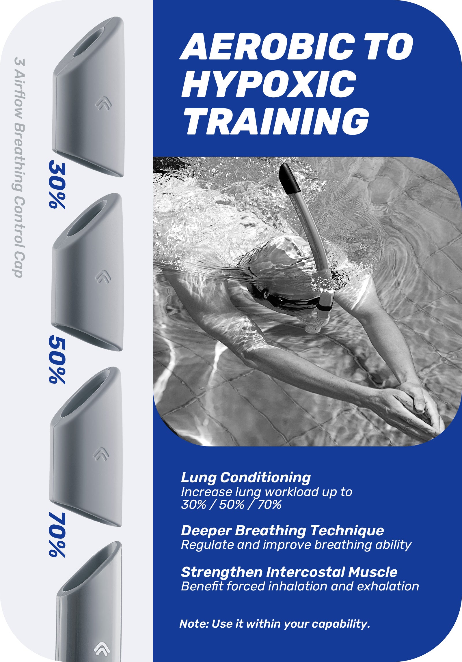 CAPAS Training Swim Snorkel, Grey Black