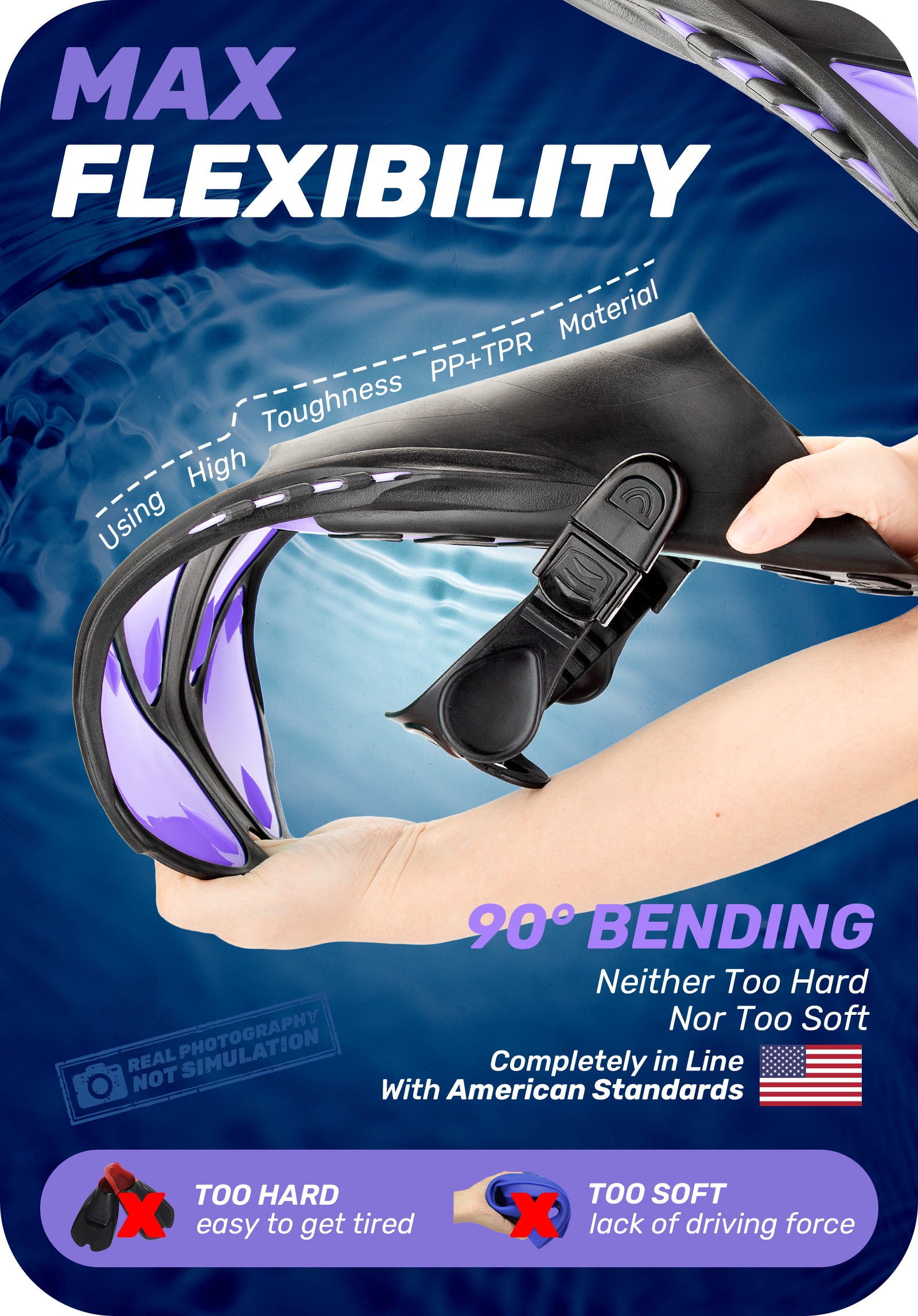 CAPAS Swim Fins for Snokeling, purple