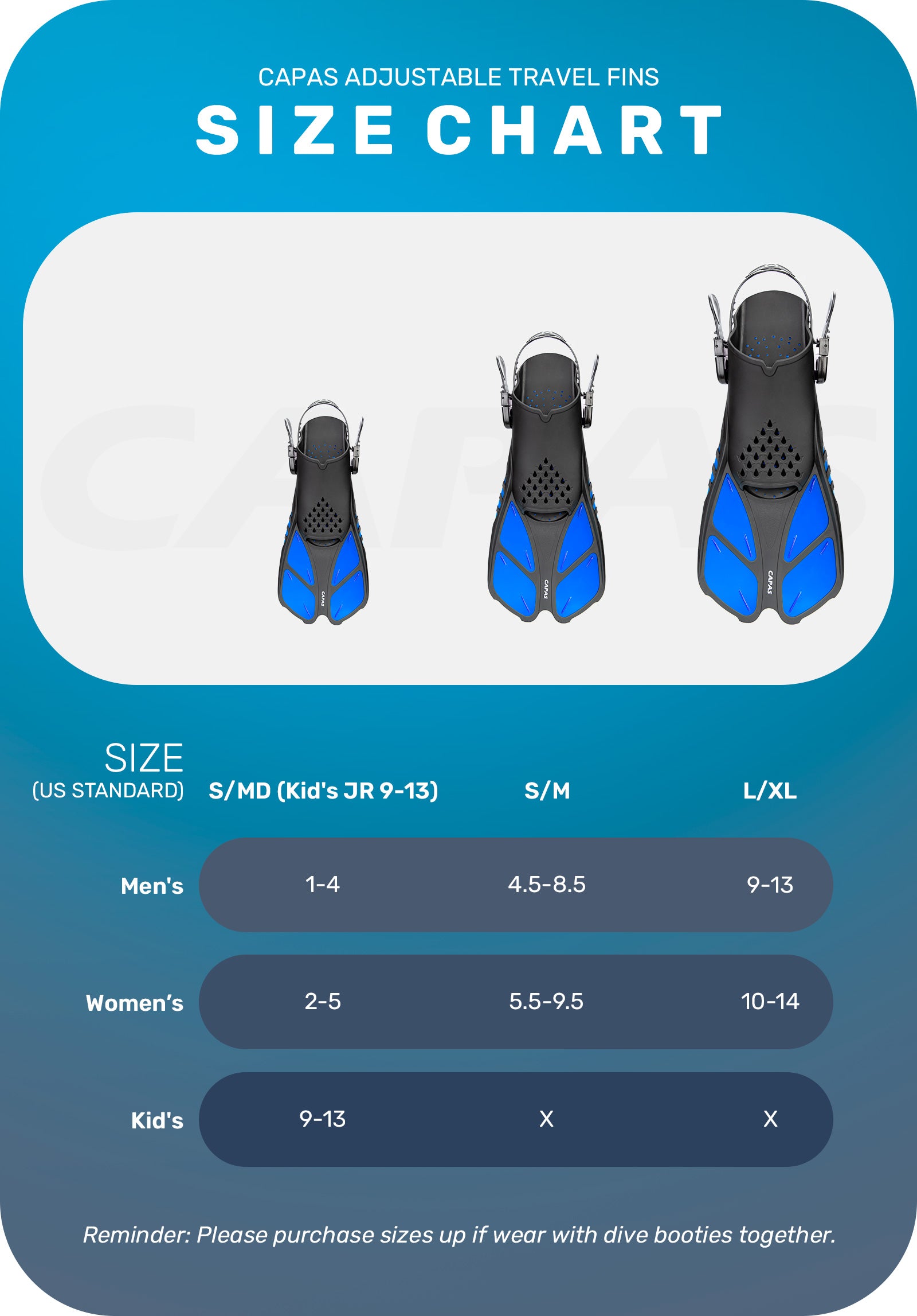 CAPAS Snorkel Fins, Blue