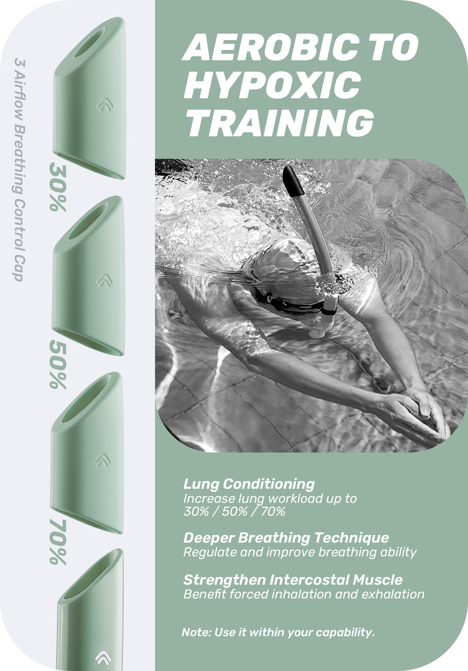 CAPAS Training Swim Snorkel, Green White