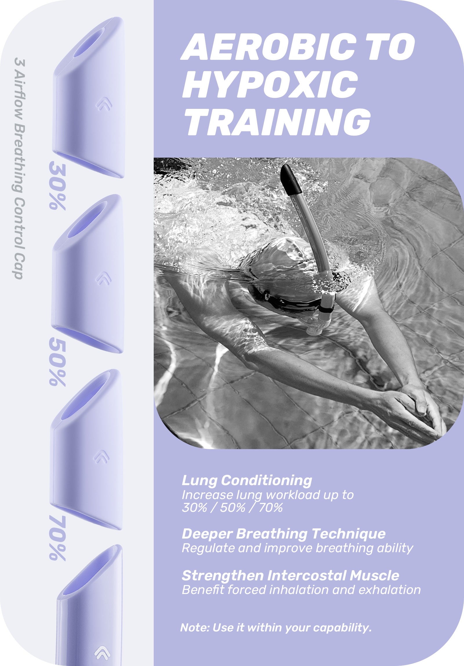 CAPAS Training Swim Snorkel, Purple White