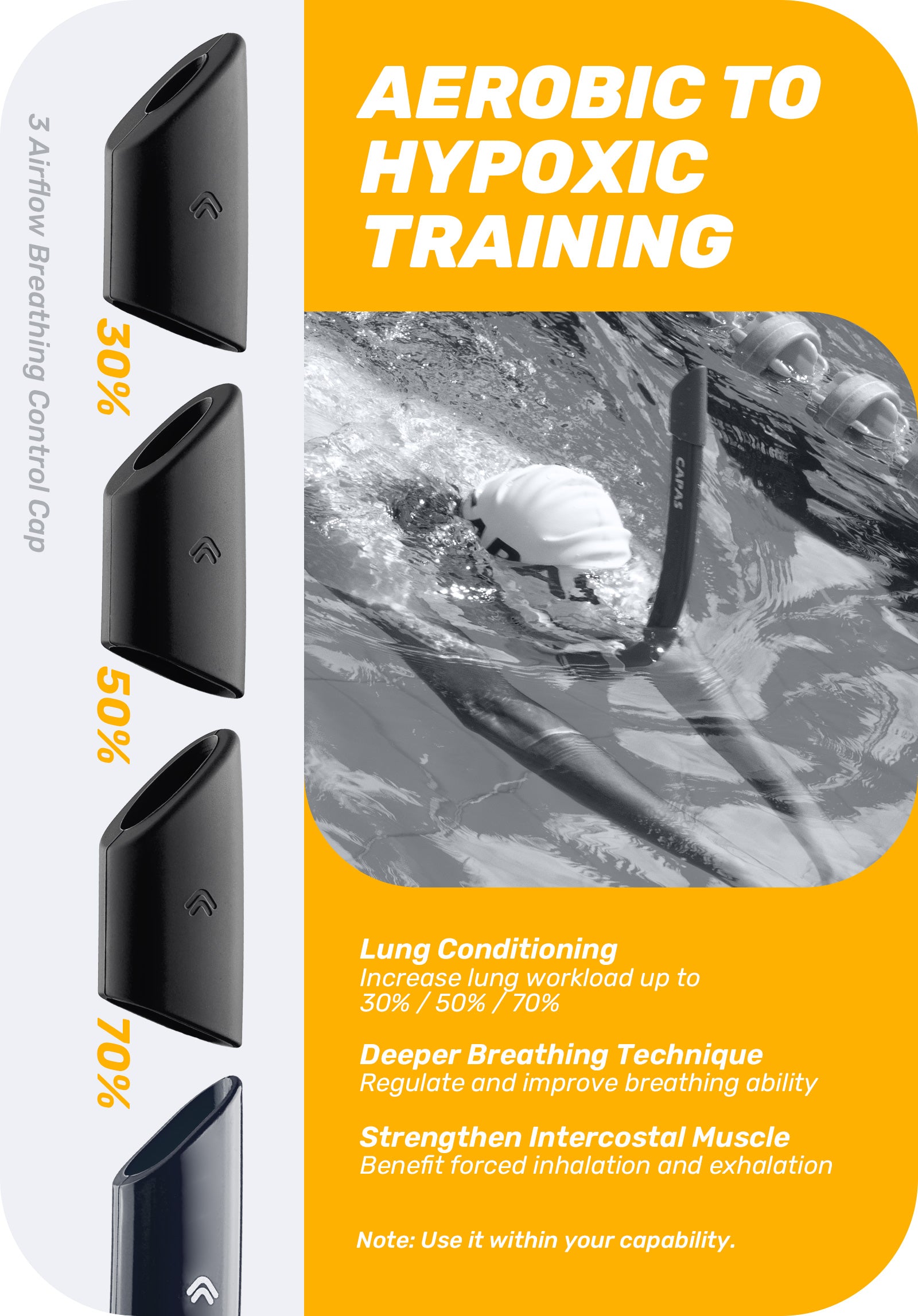 CAPAS Training Swim Snorkel, Navy Black