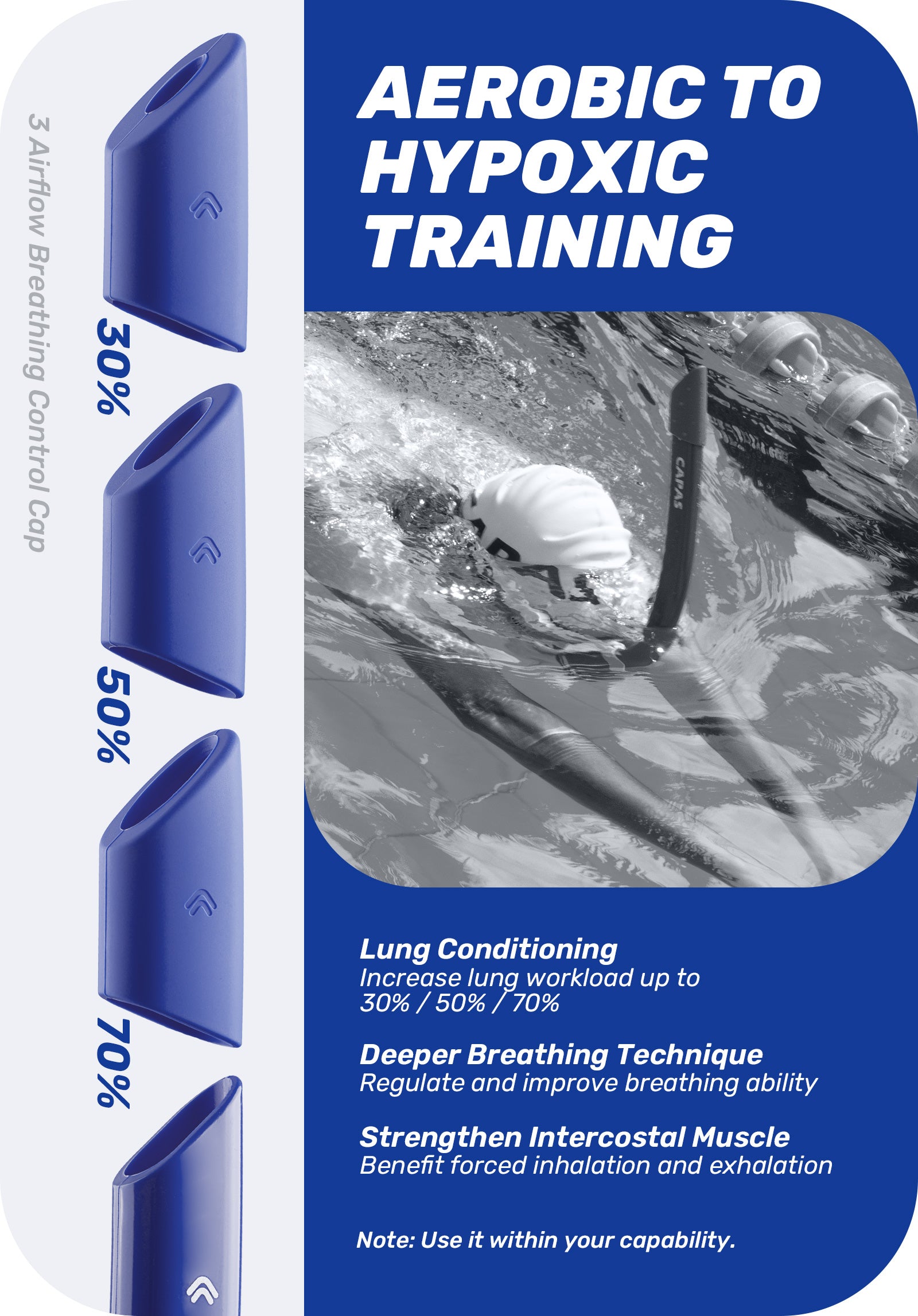 CAPAS Training Swim Snorkel, Blue White