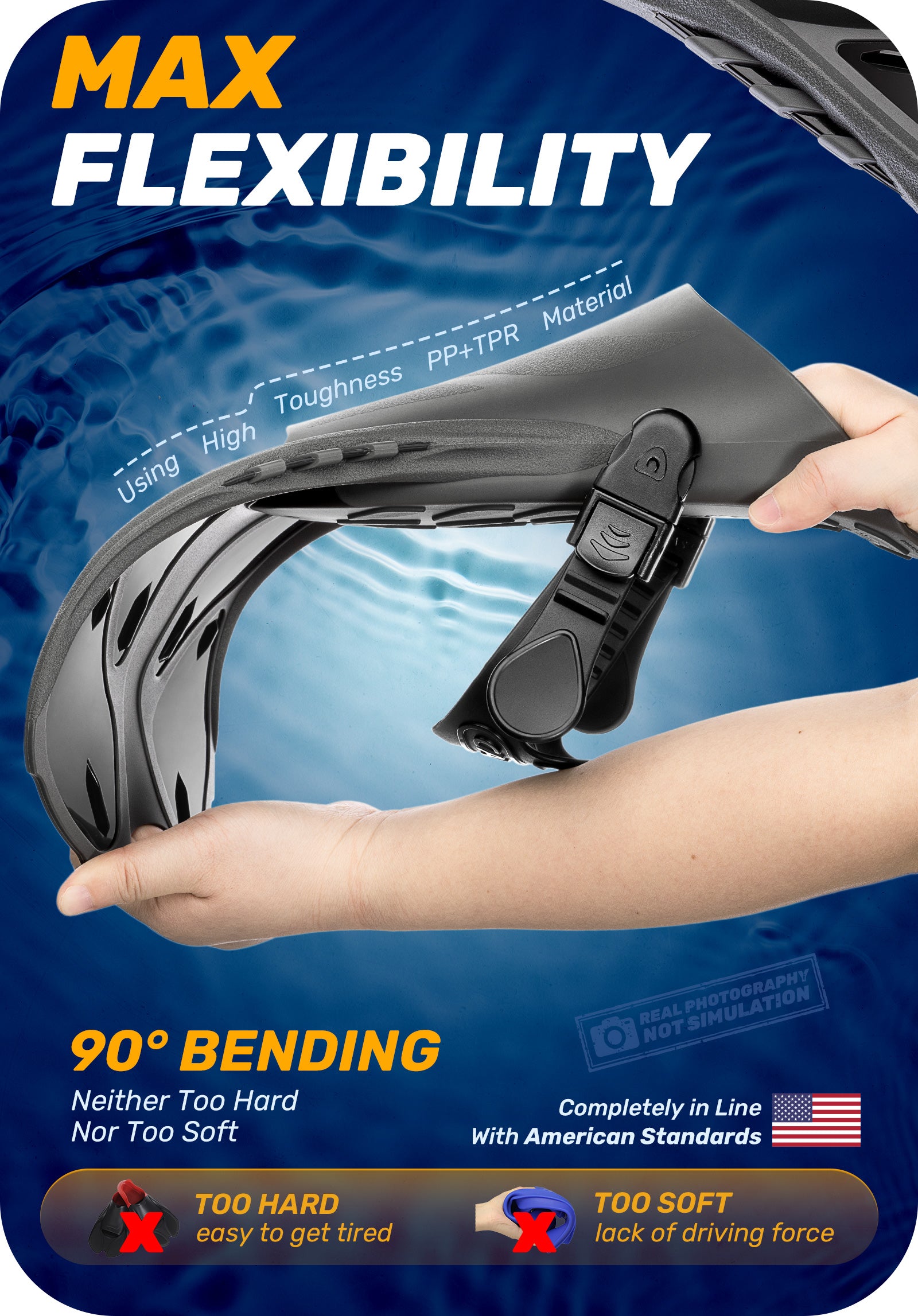 CAPAS Swim Fins for Snokeling, black