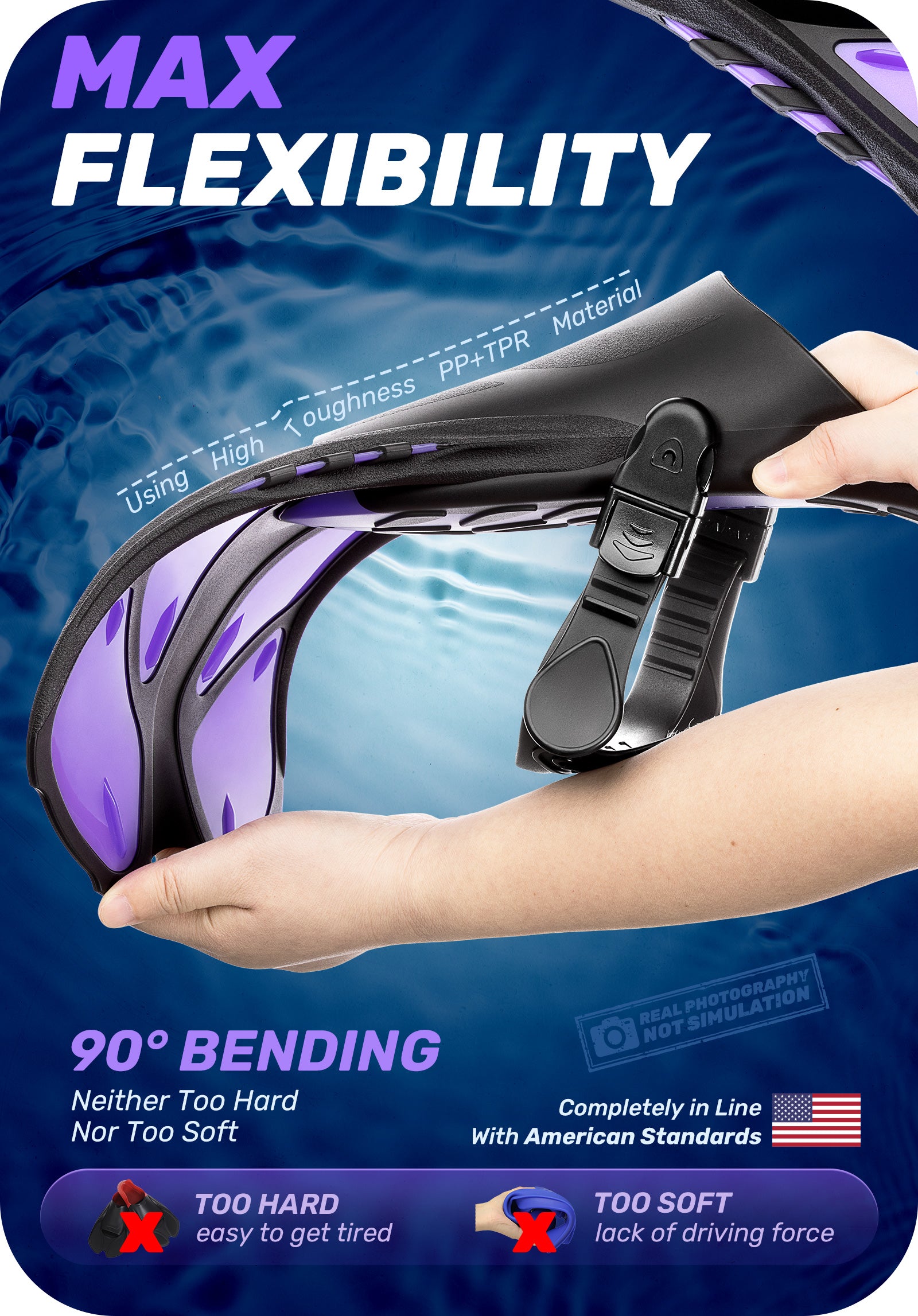 CAPAS Swim Fins for Snokeling, purple