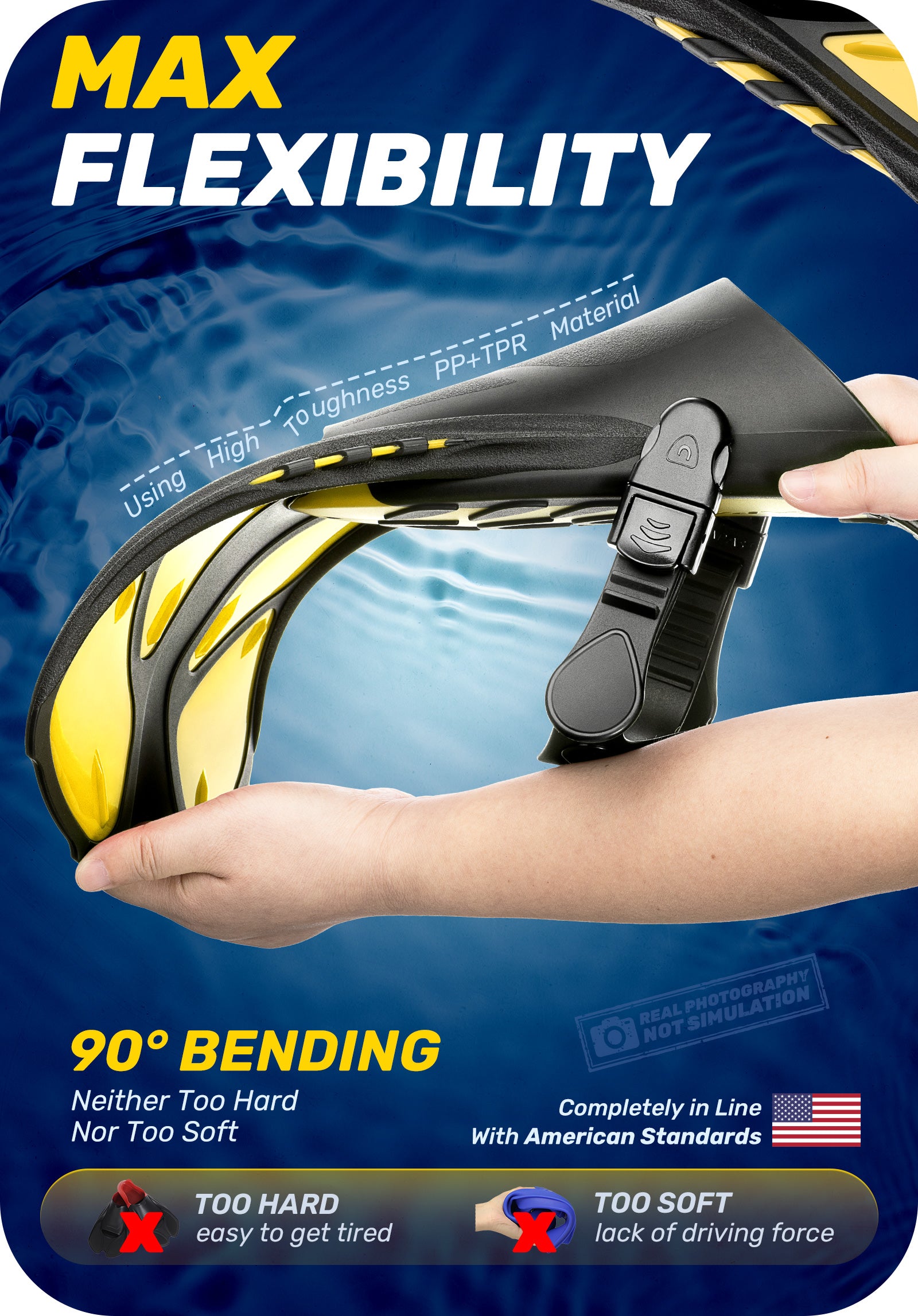 CAPAS Swim Fins for Snokeling, yellow